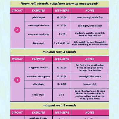 How to Make a Strength Training Plan: Tips and Sample Workouts